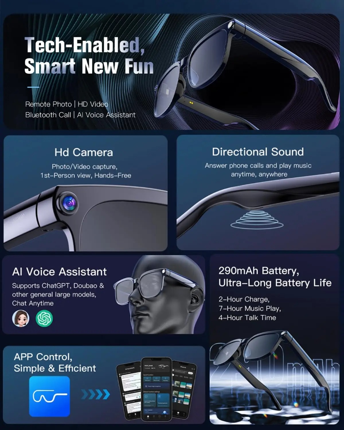 2026 New 4K HD 800W Pixel Dual - Audio Music Recording recension och pris