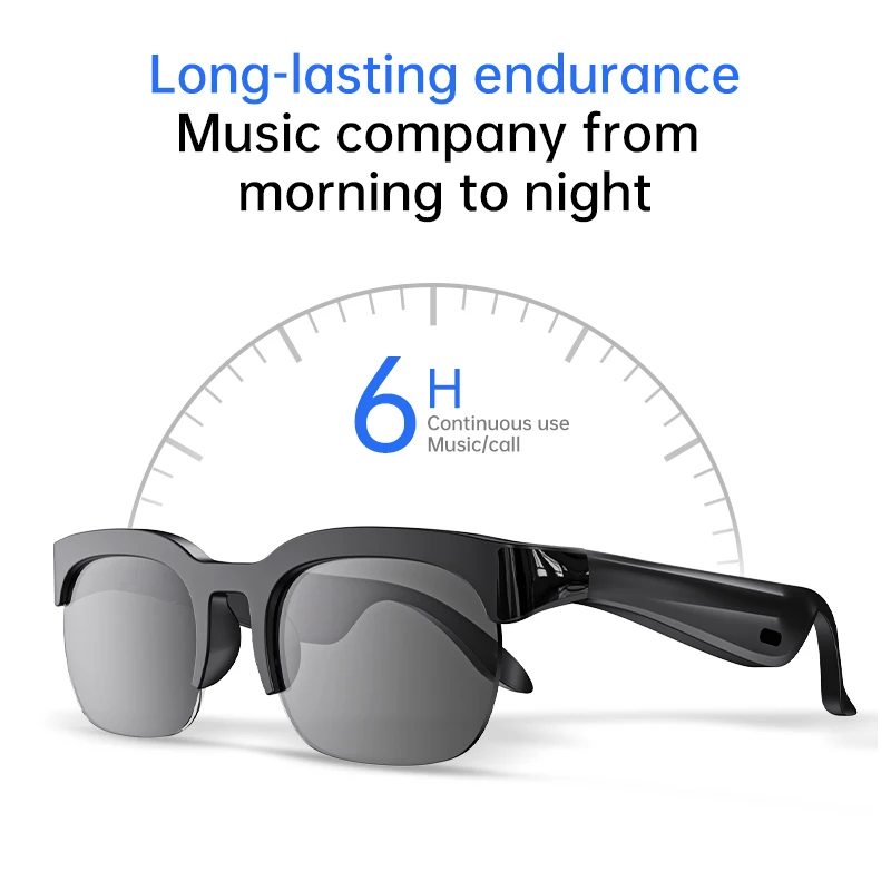 Lenovo Smart AI GlassesRemote  - Audio Music Recording recension och pris