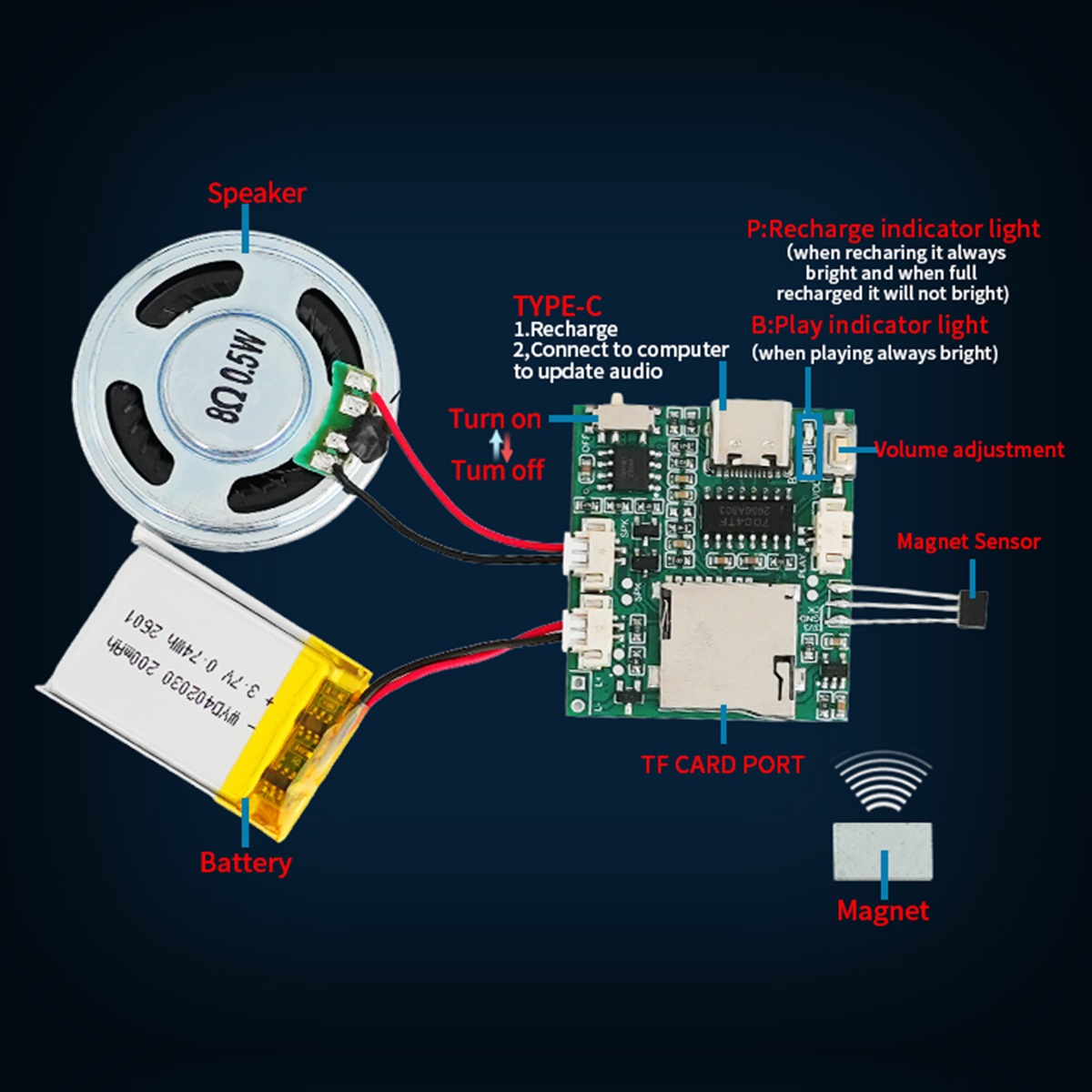Programmable Sound Recorder Mo - Download Audio Music Player recension och pris