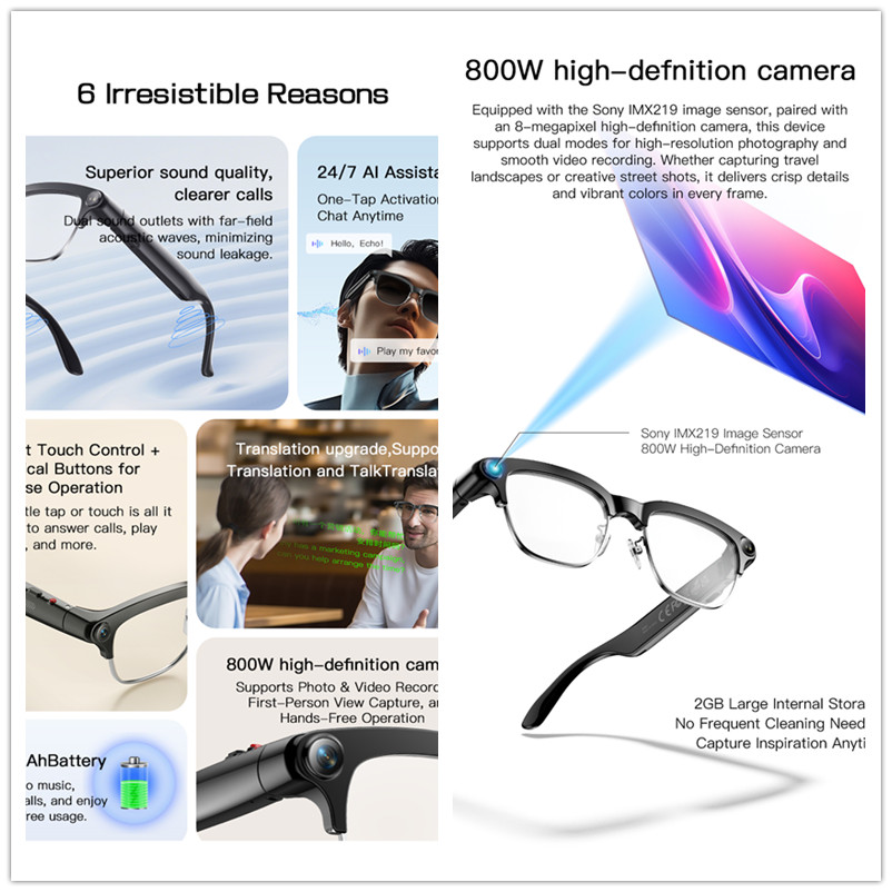 2026 New 8MP Ultra-Wide HD Cam - Audio Music Recording recension och pris
