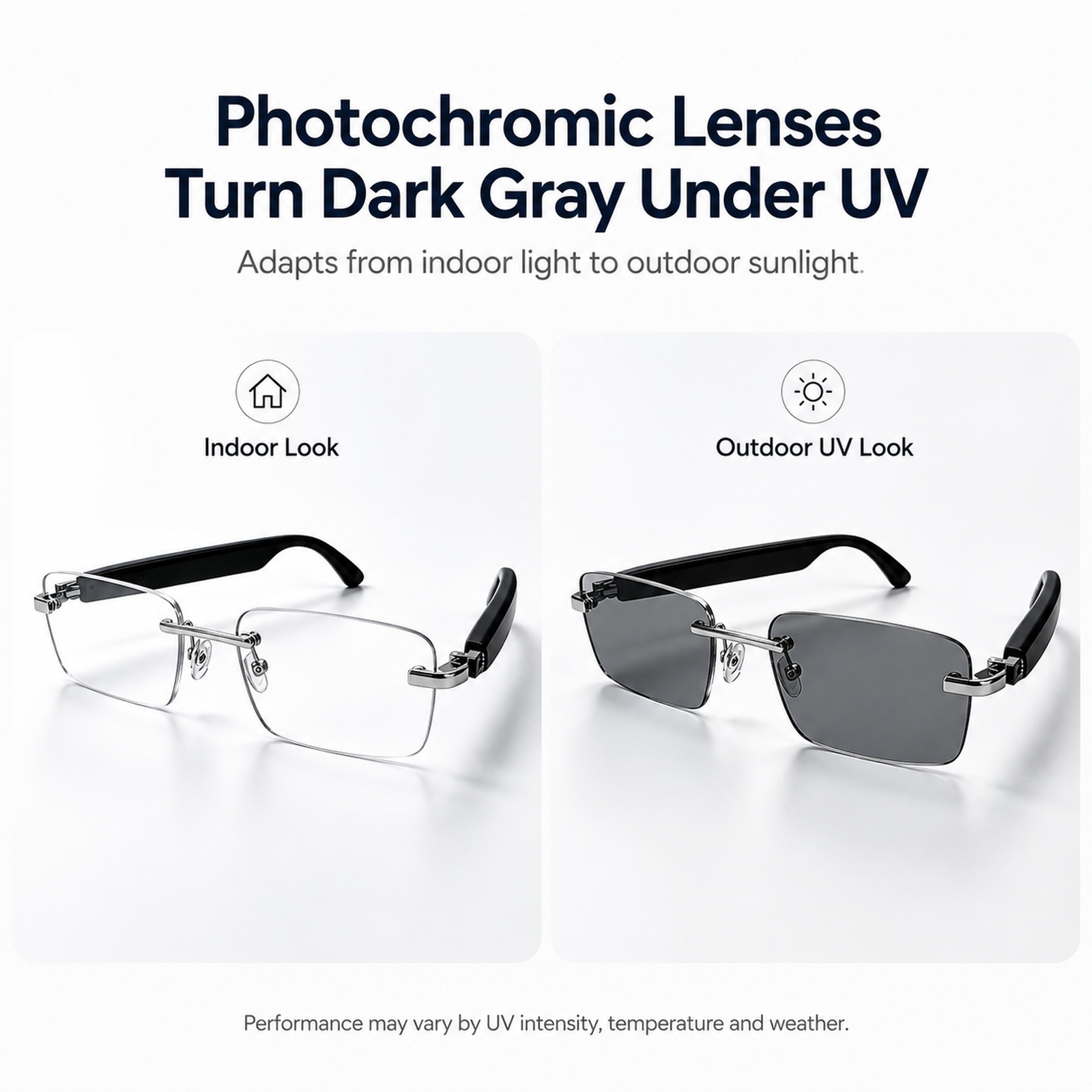 Bluetooth Smart Sunglasses, Ph - Audio Music Voice recension och pris