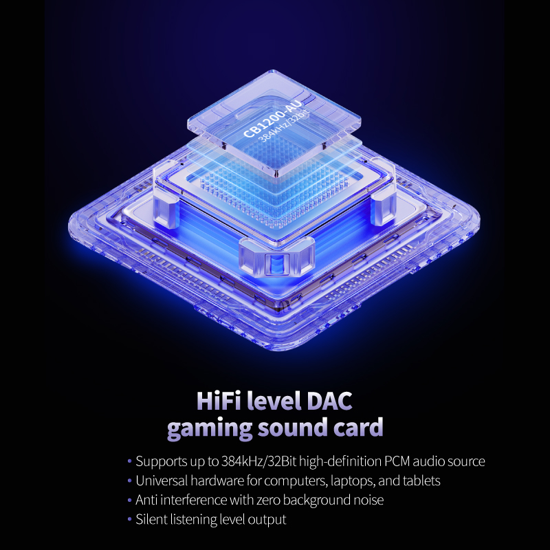 EPZ G30 Gaming  HIFI In Ear Wi - Audio Music Game recension och pris