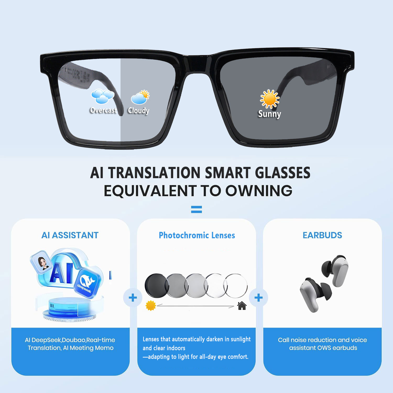 Smart Audio Glasses with Real- - Audio Music Voice recension och pris
