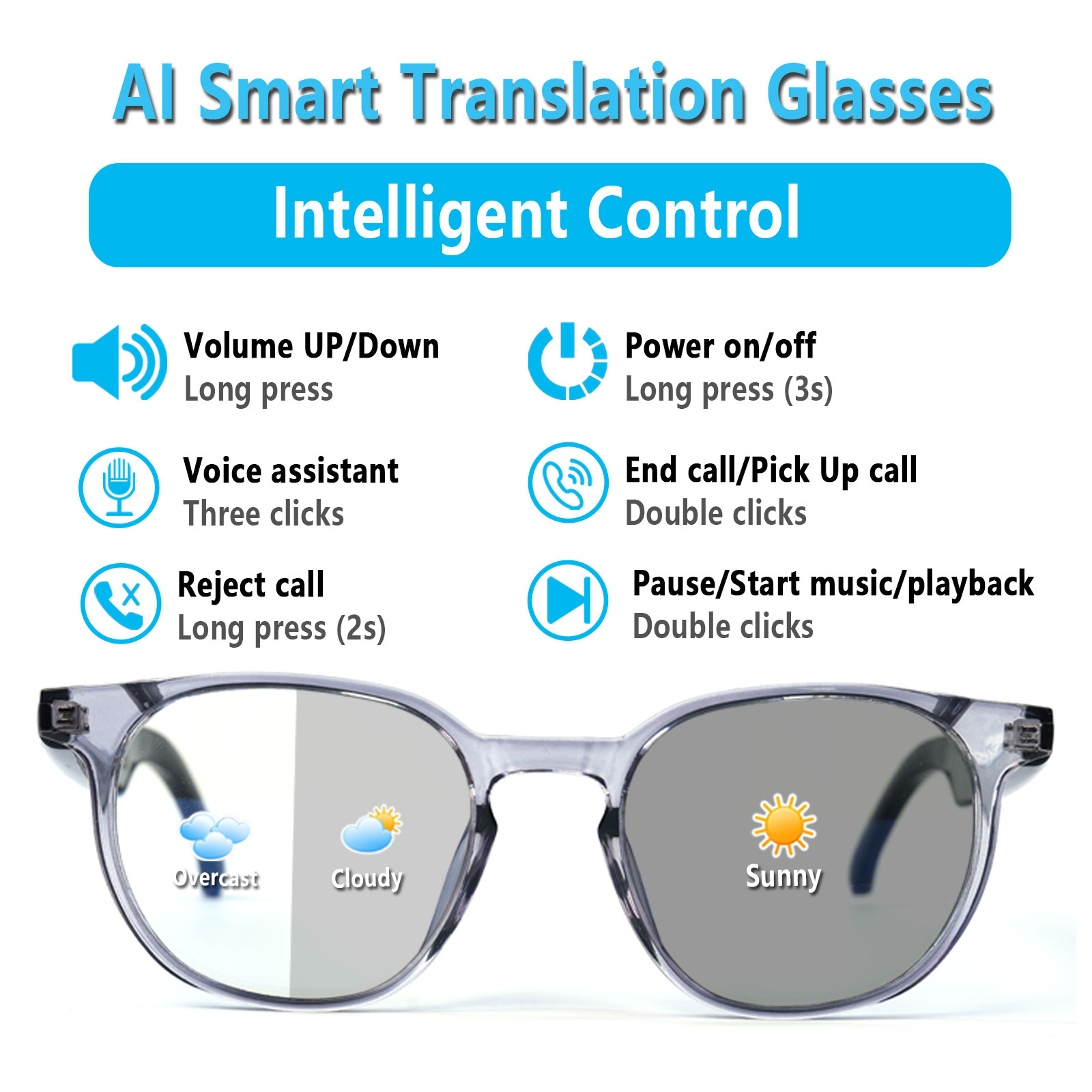 Smart Audio Glasses, Real-Time - Audio Music Voice recension och pris