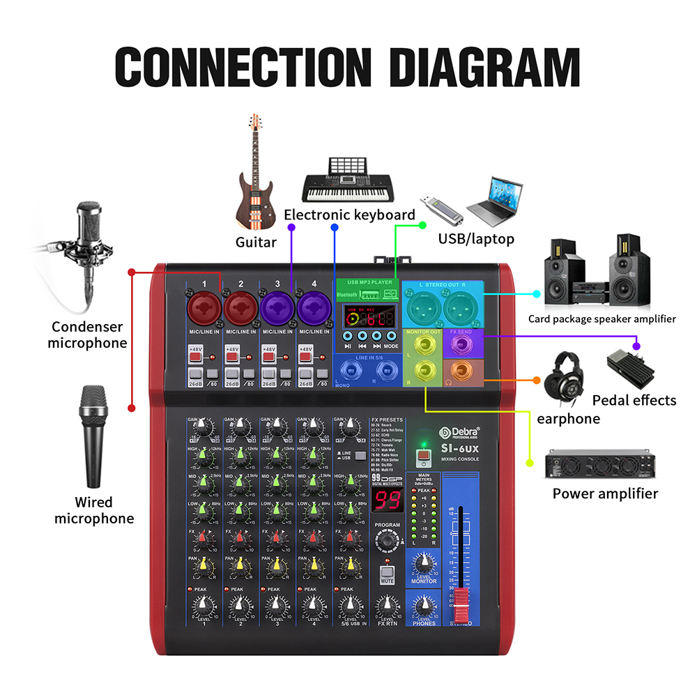4 6 8-channel portable audio m - Audio Music Effect recension och pris